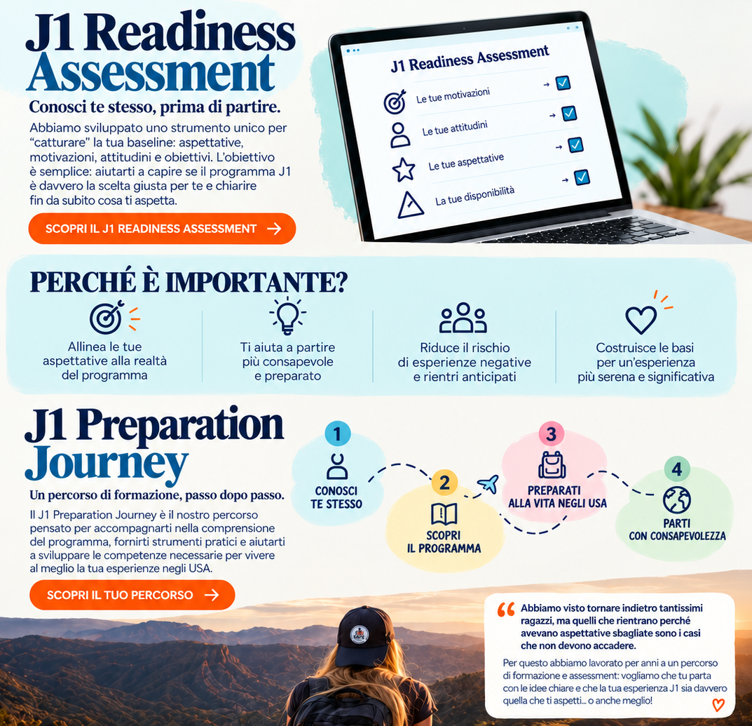 SAFE J-1 Readiness Assessment e Preparation Journey